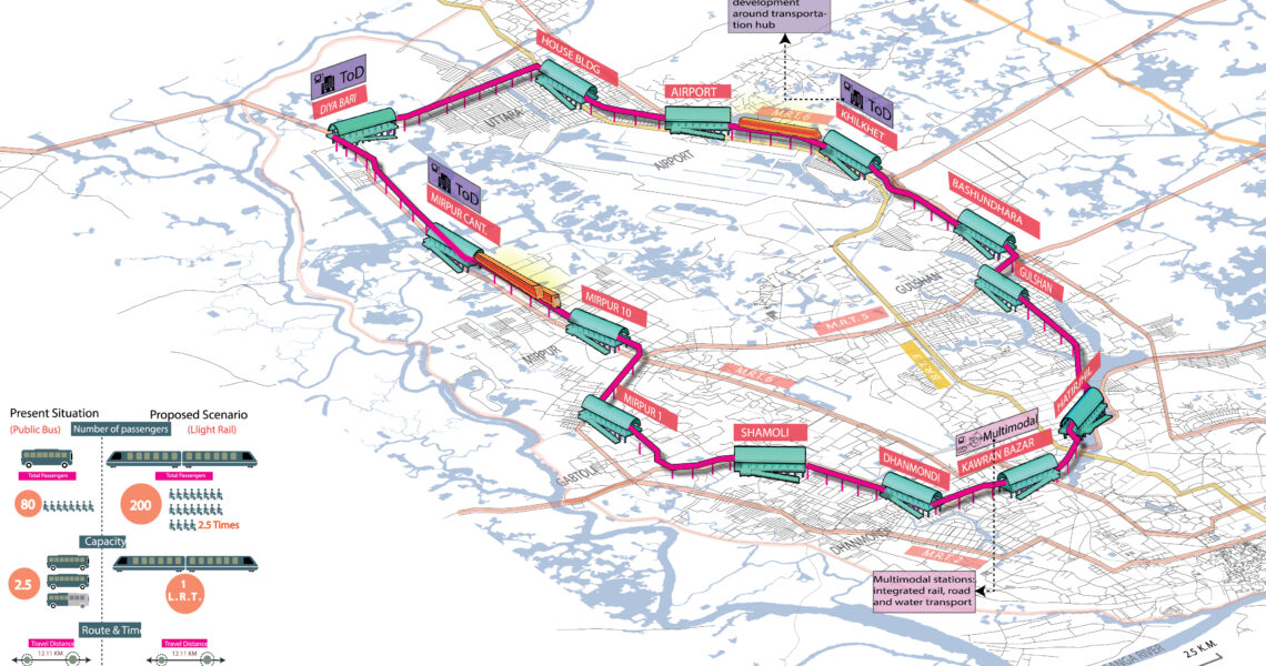 An Idea for a Circular Light Rail (LRT) for Dhaka City